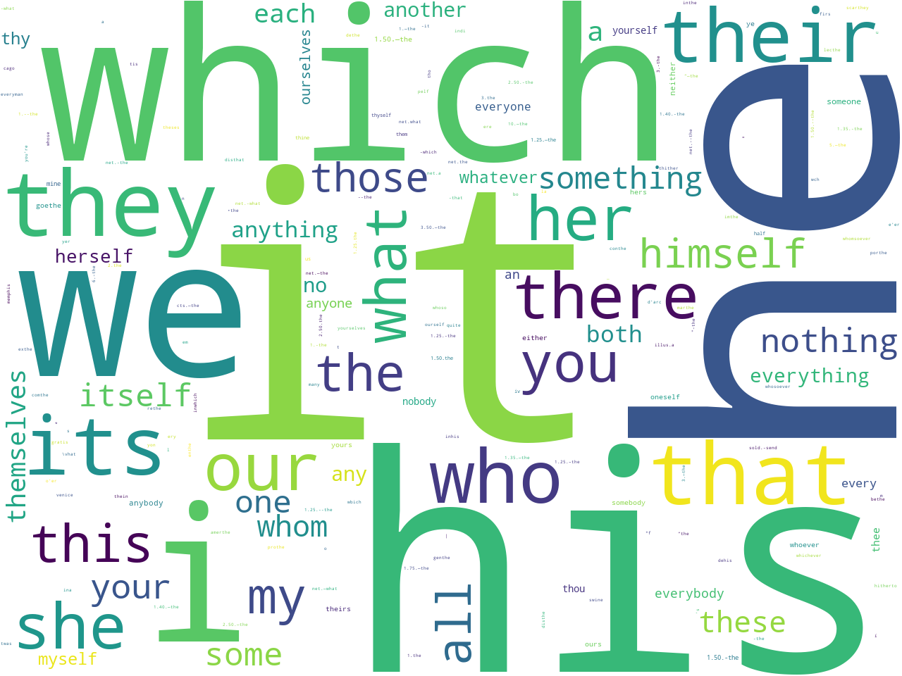 pos-pronoun