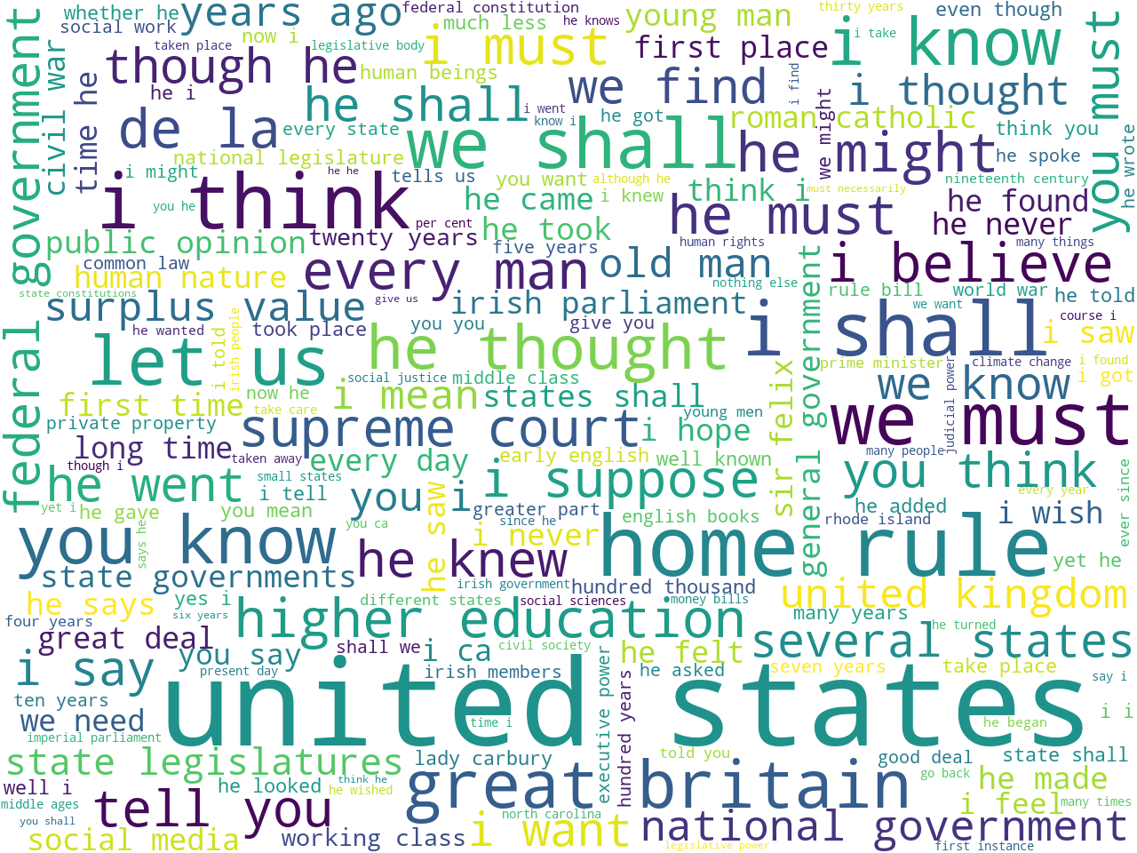 Word cloud of the most frequent two-word combinations (bigrams) found in the study carrel