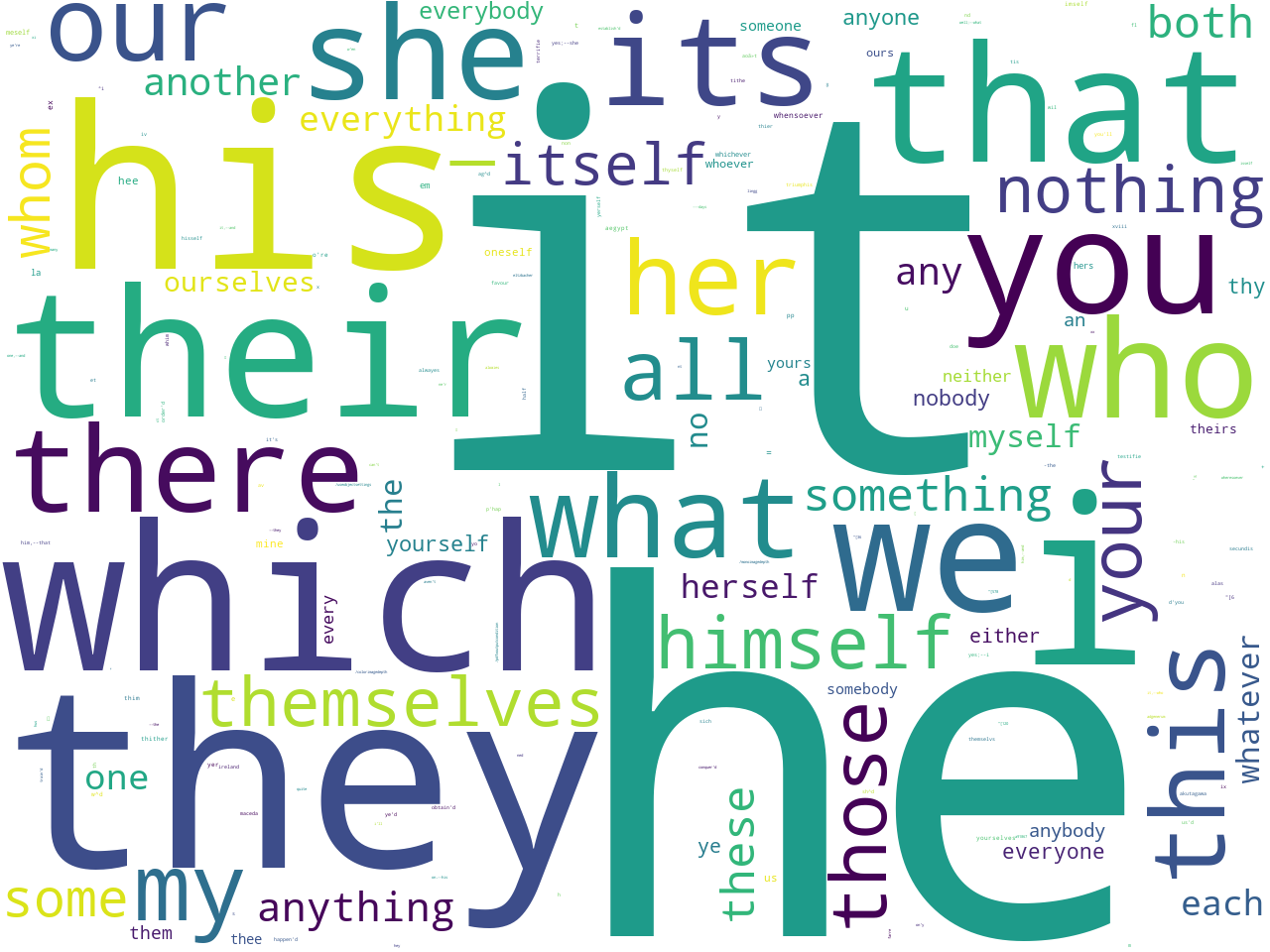 pos-pronoun