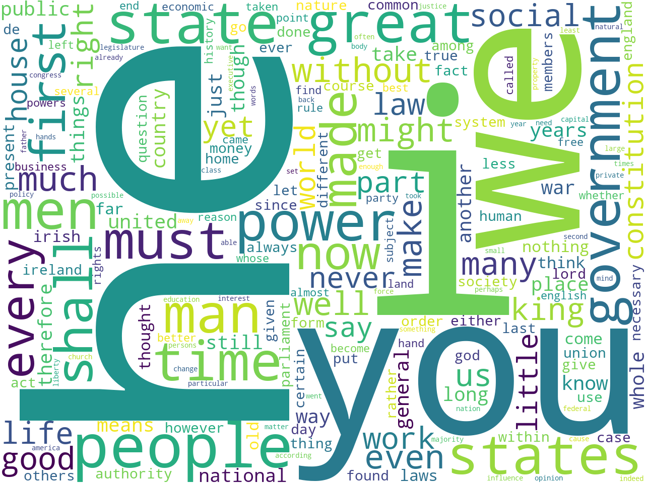 Word cloud of the most frequent single words (unigrams) found in the study carrel