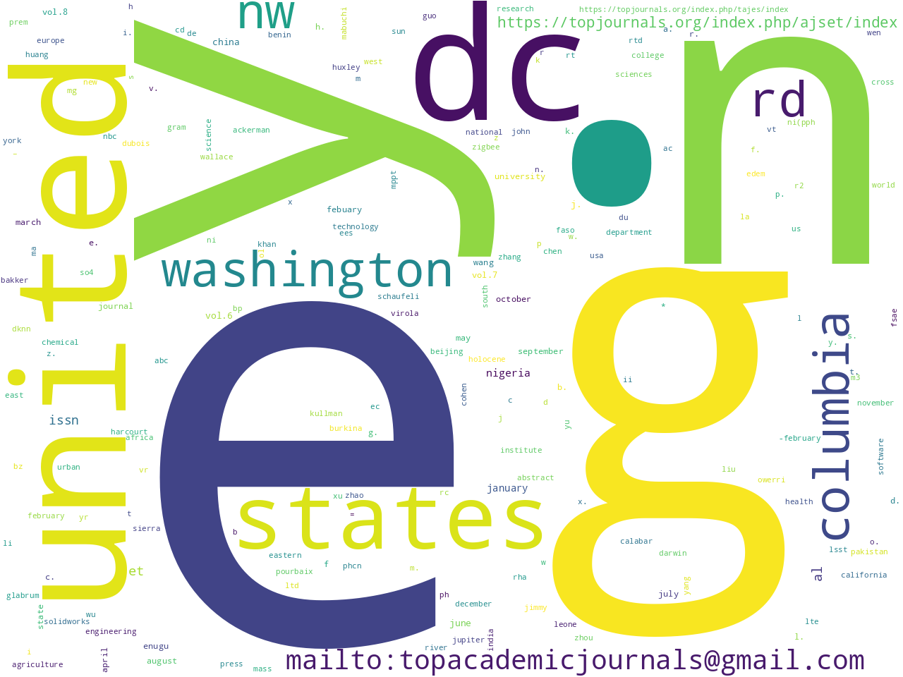 pos-propernoun