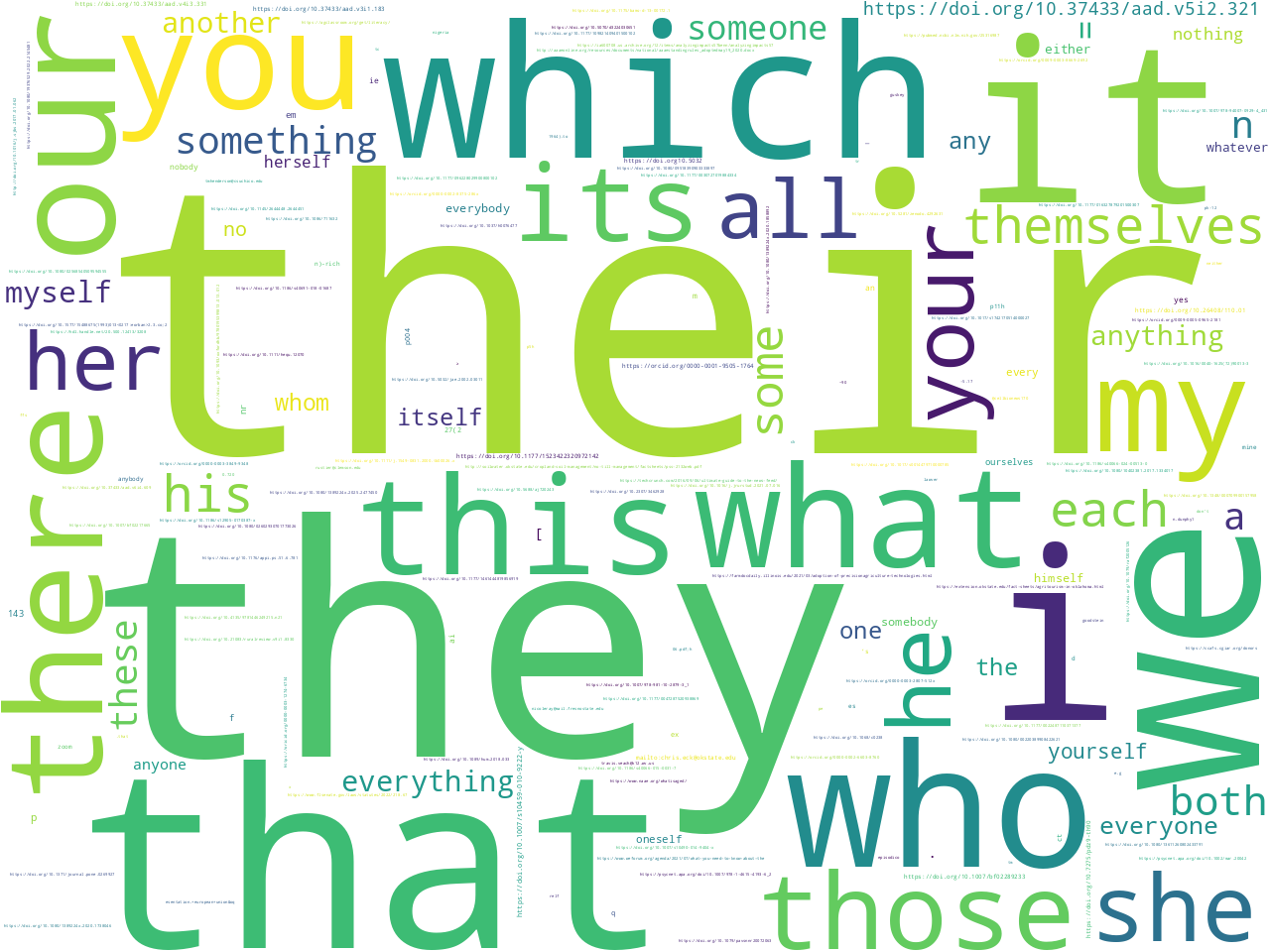 pos-pronoun