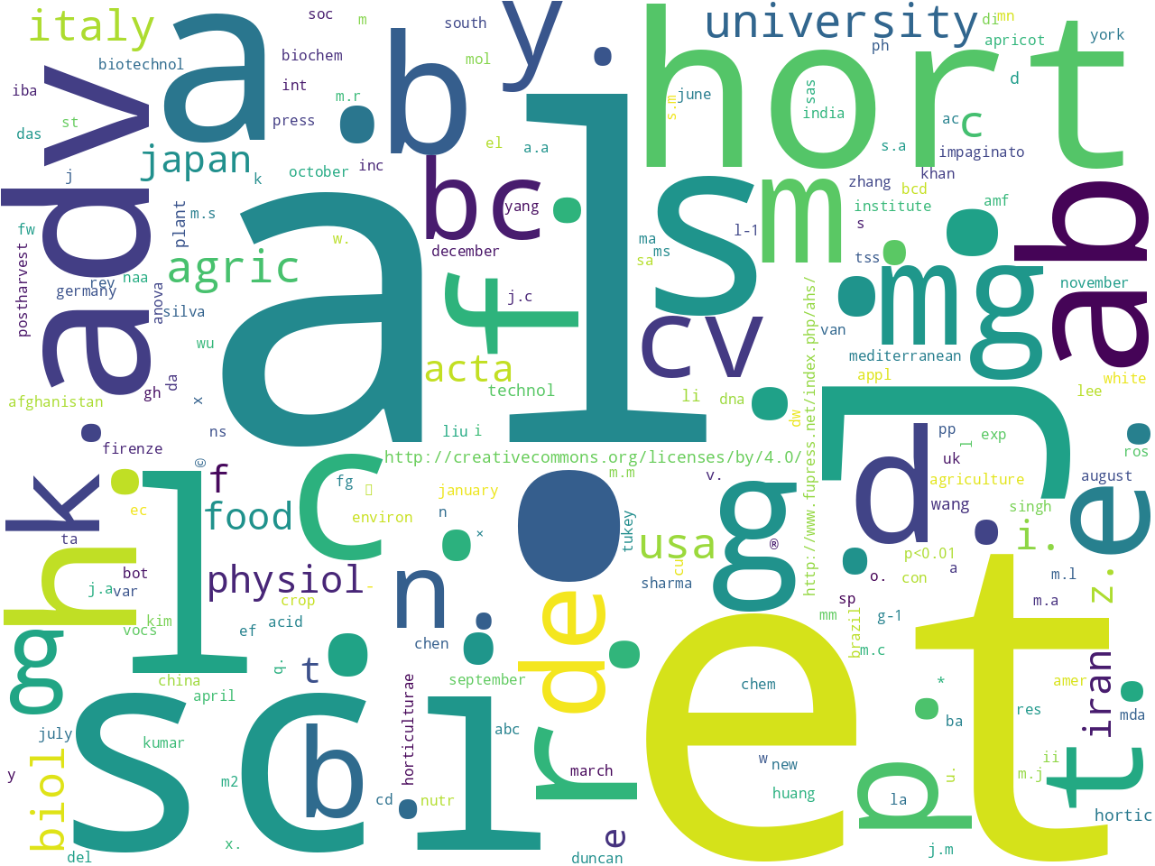 pos-propernoun