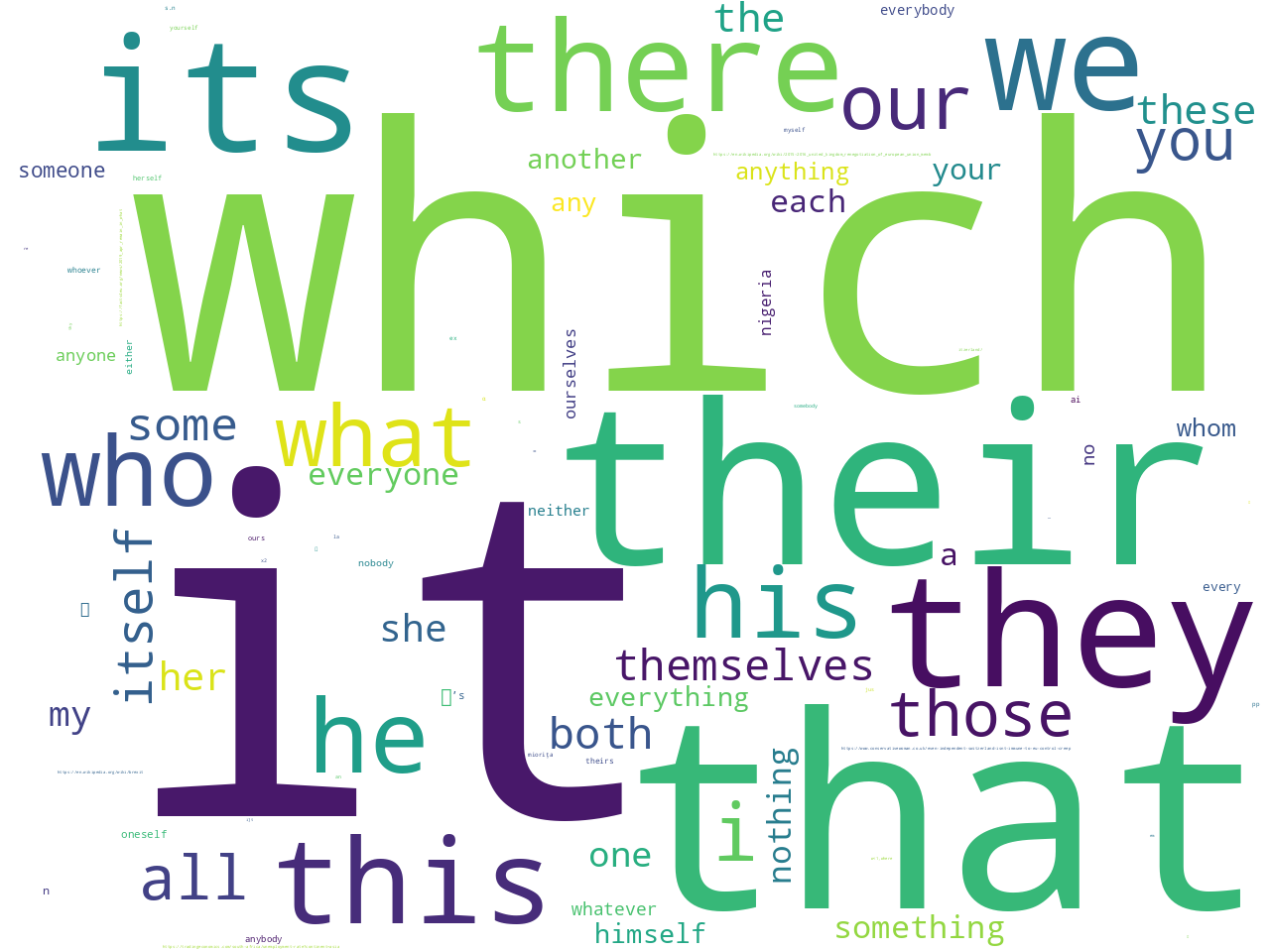 pos-pronoun