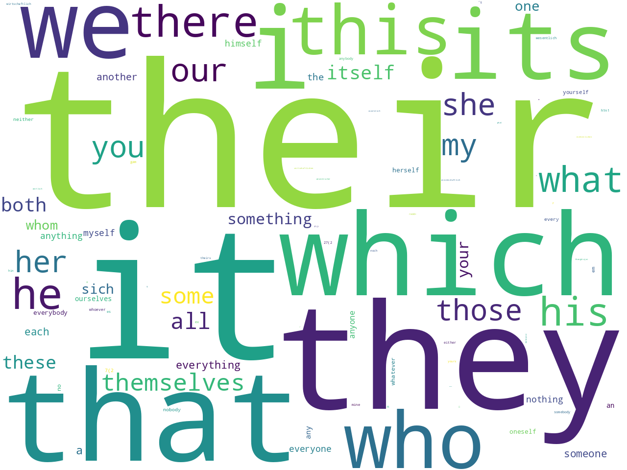 pos-pronoun