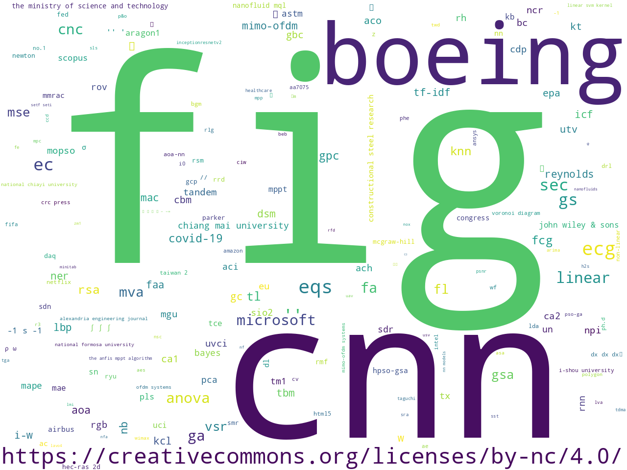 entities-org