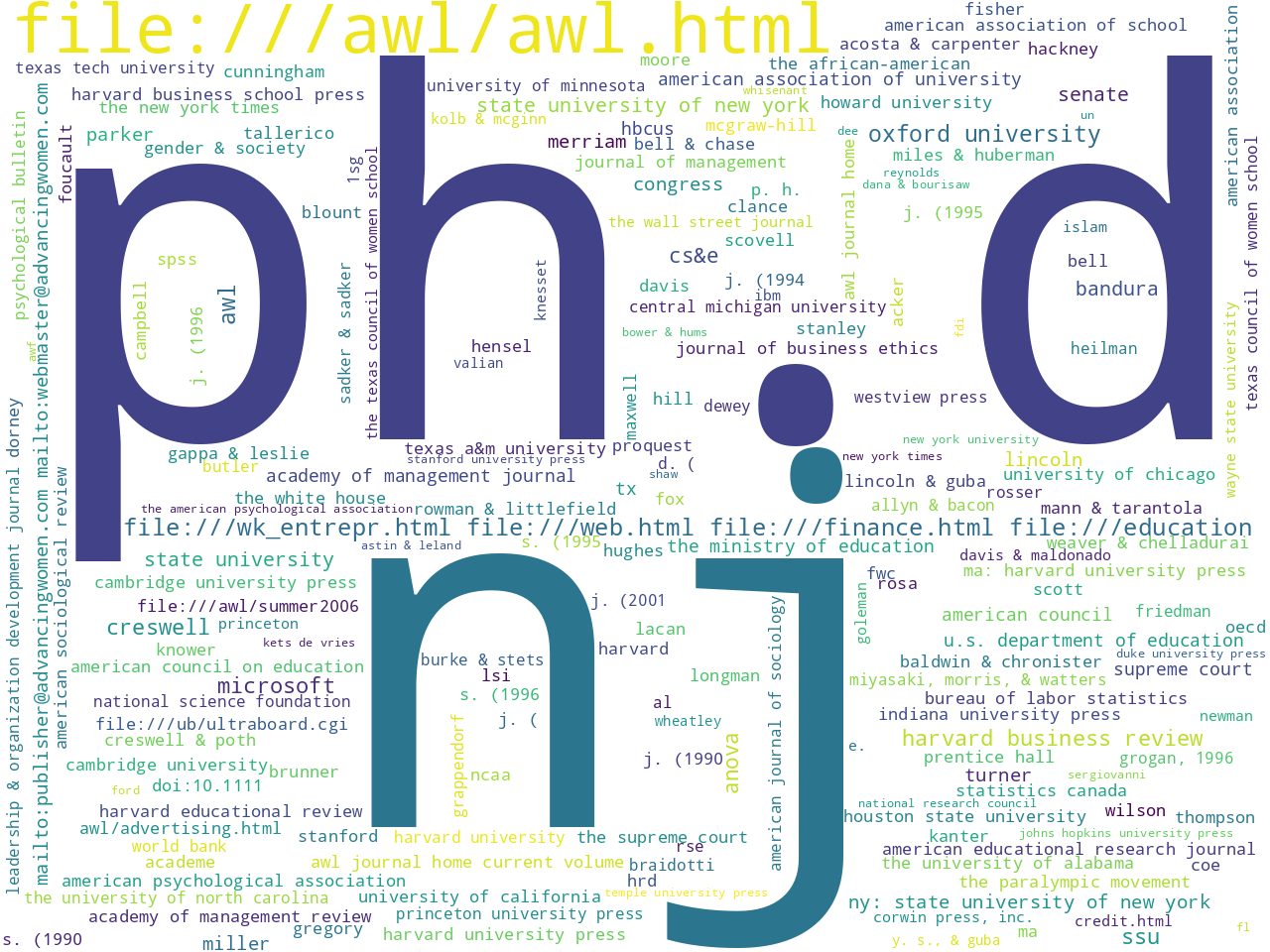 entities-org