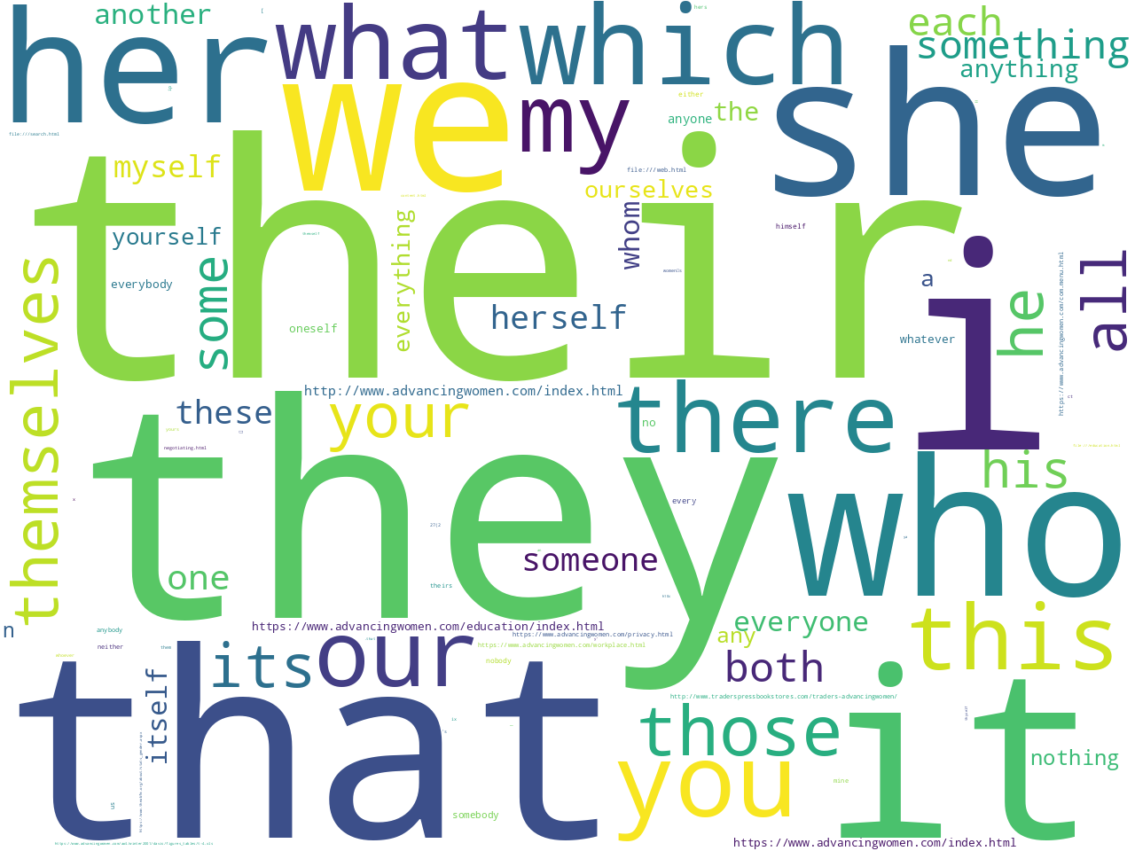 pos-pronoun