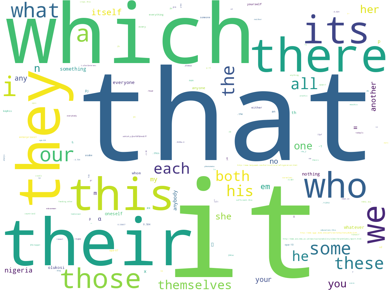 pos-pronoun