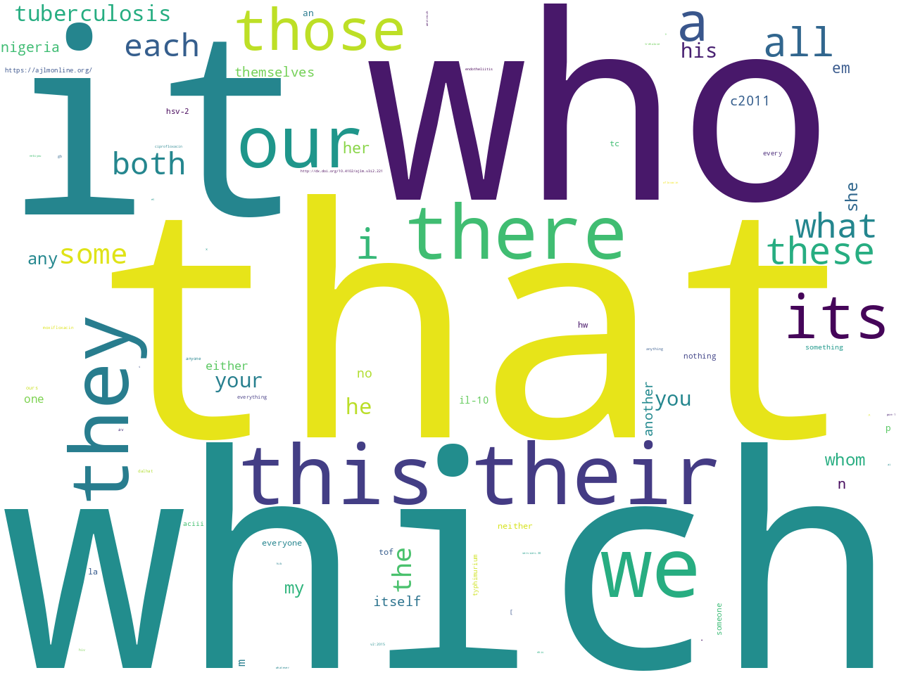 pos-pronoun