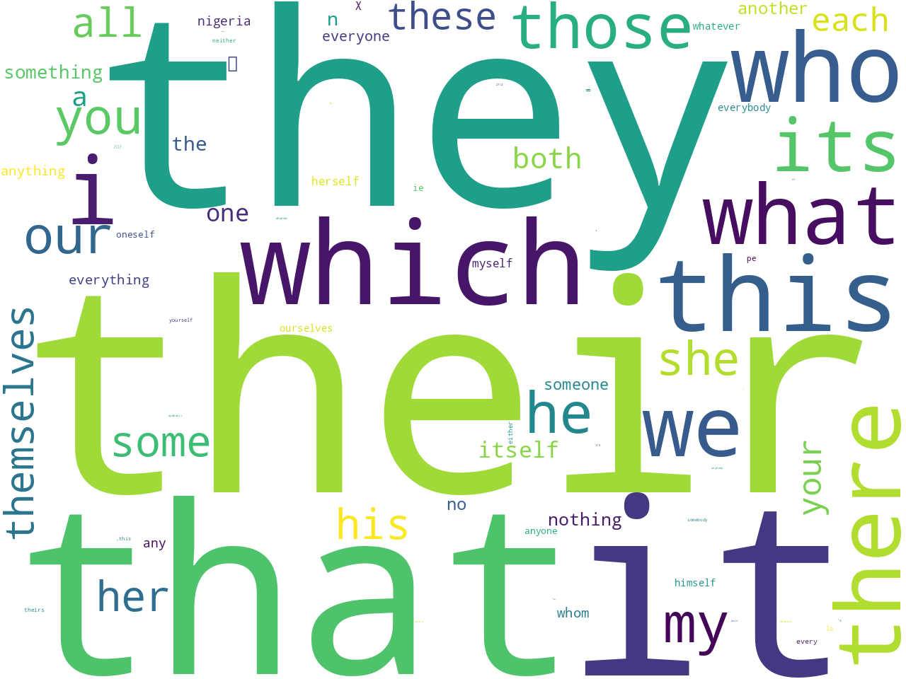 pos-pronoun