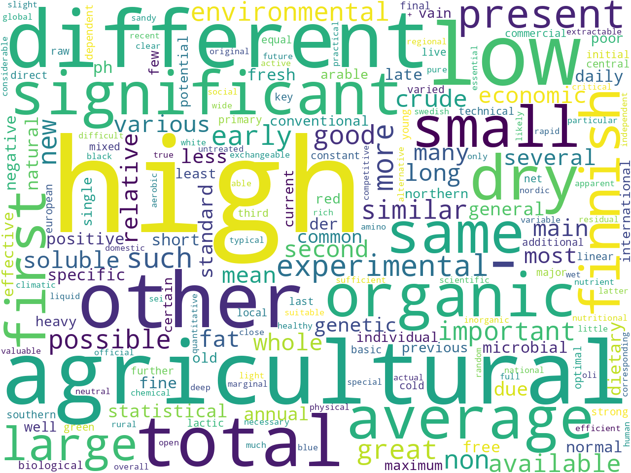 pos-adjective