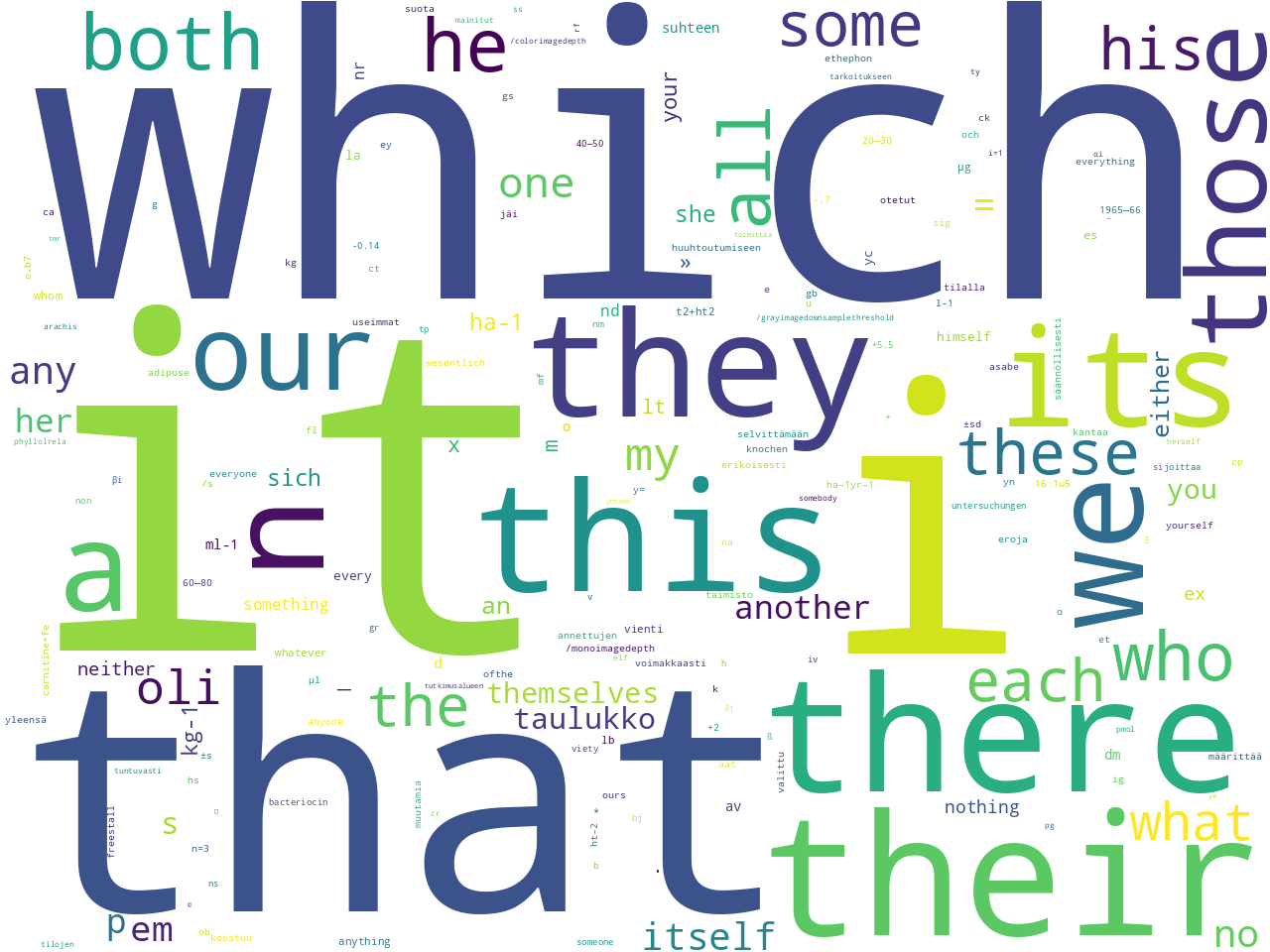 pos-pronoun