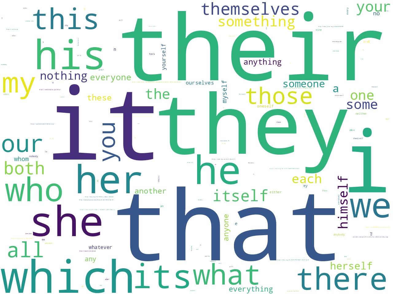 pos-pronoun