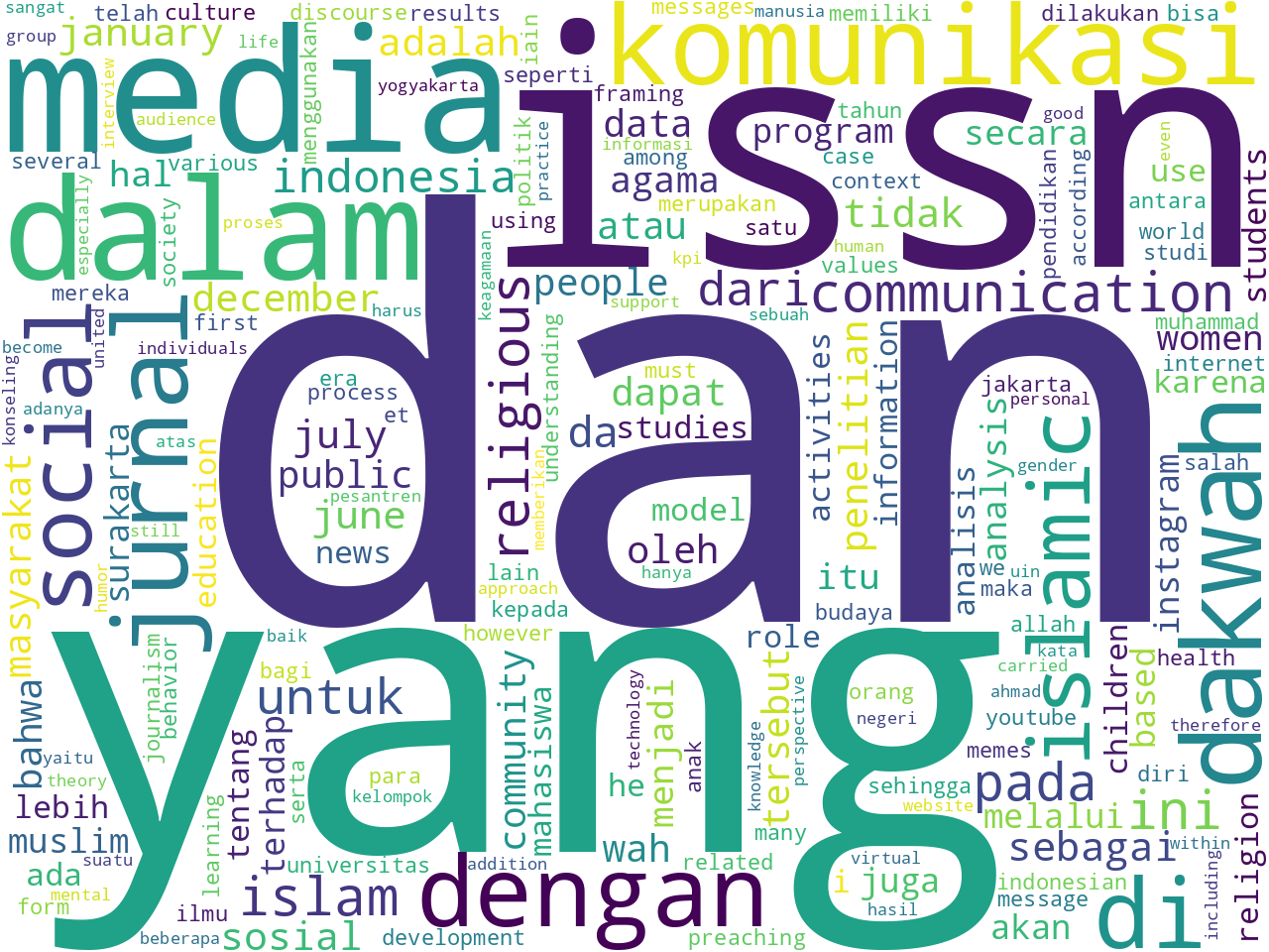 unigrams-cloud