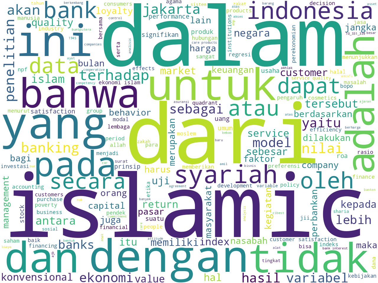 keywords-cloud