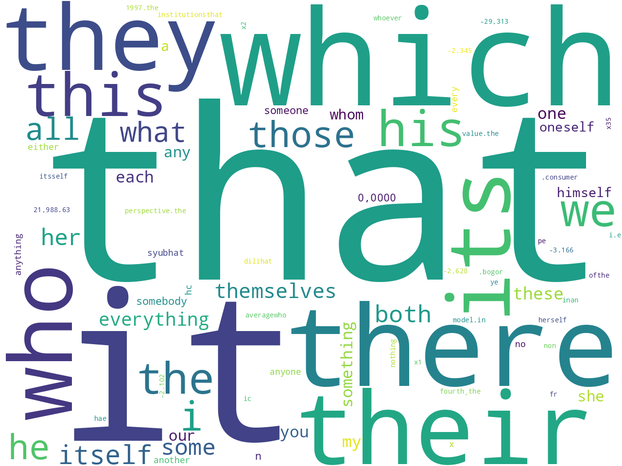 pos-pronoun