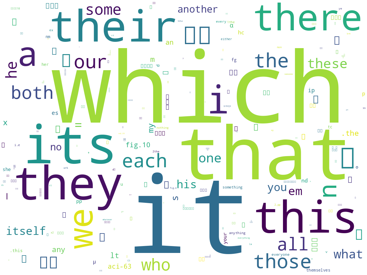 pos-pronoun