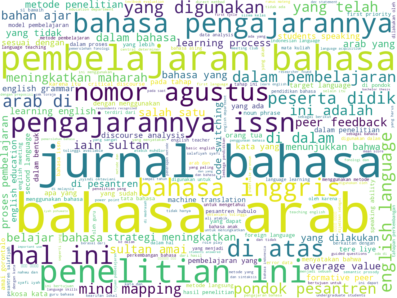 bigrams-cloud