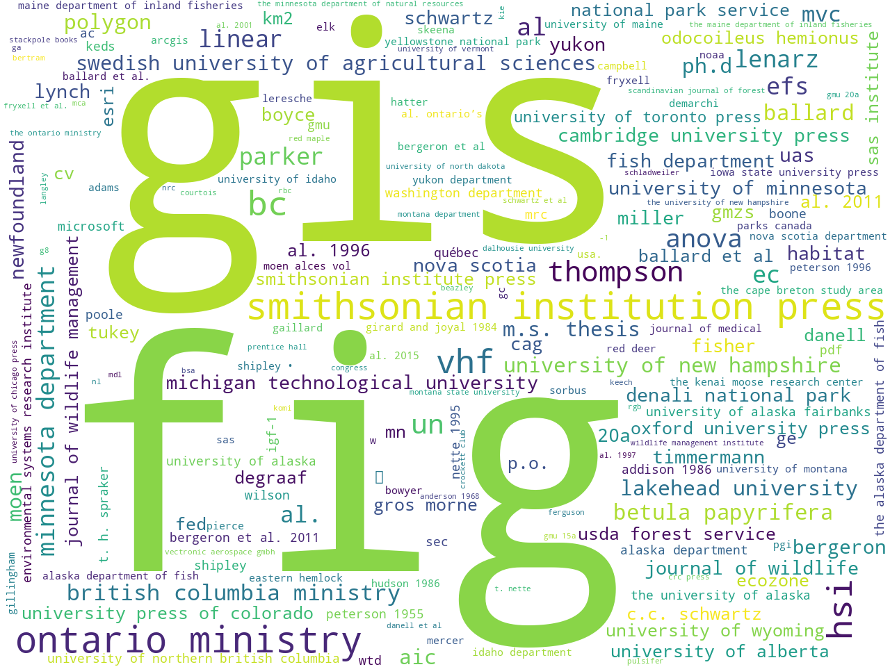 entities-org