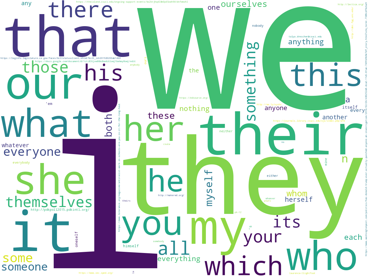 pos-pronoun