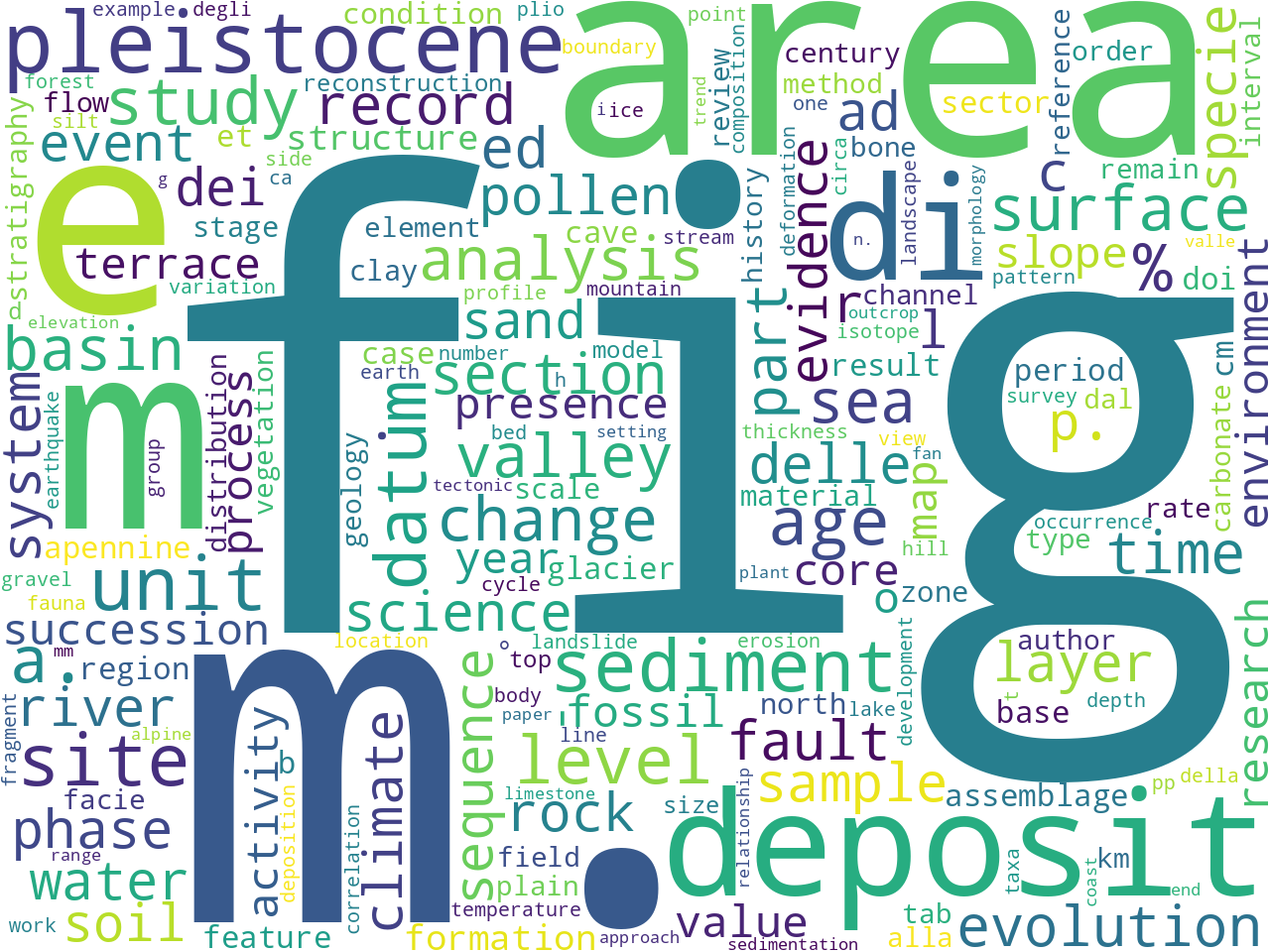 pos-noun