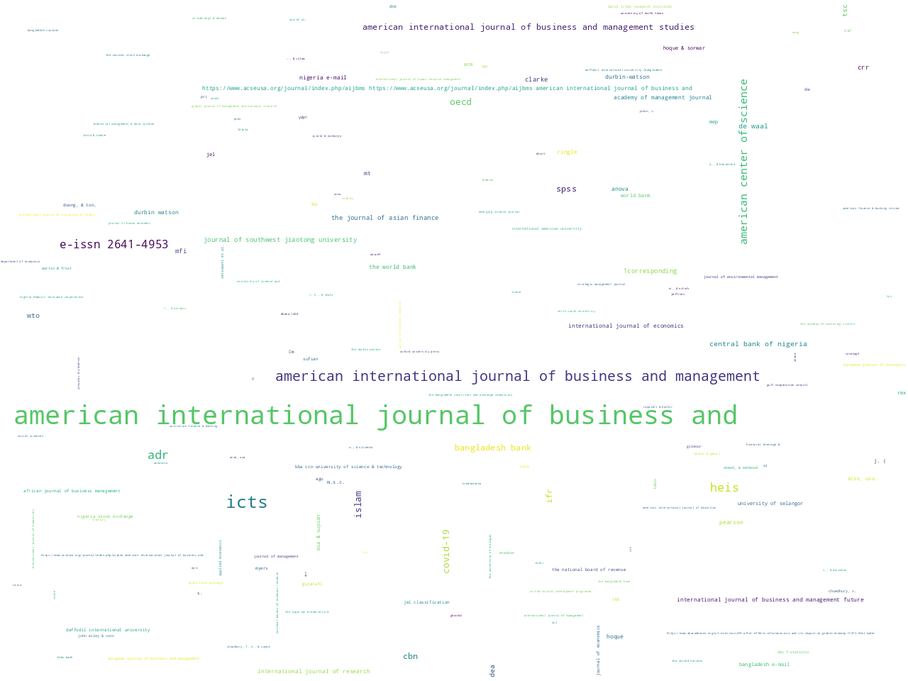 entities-org