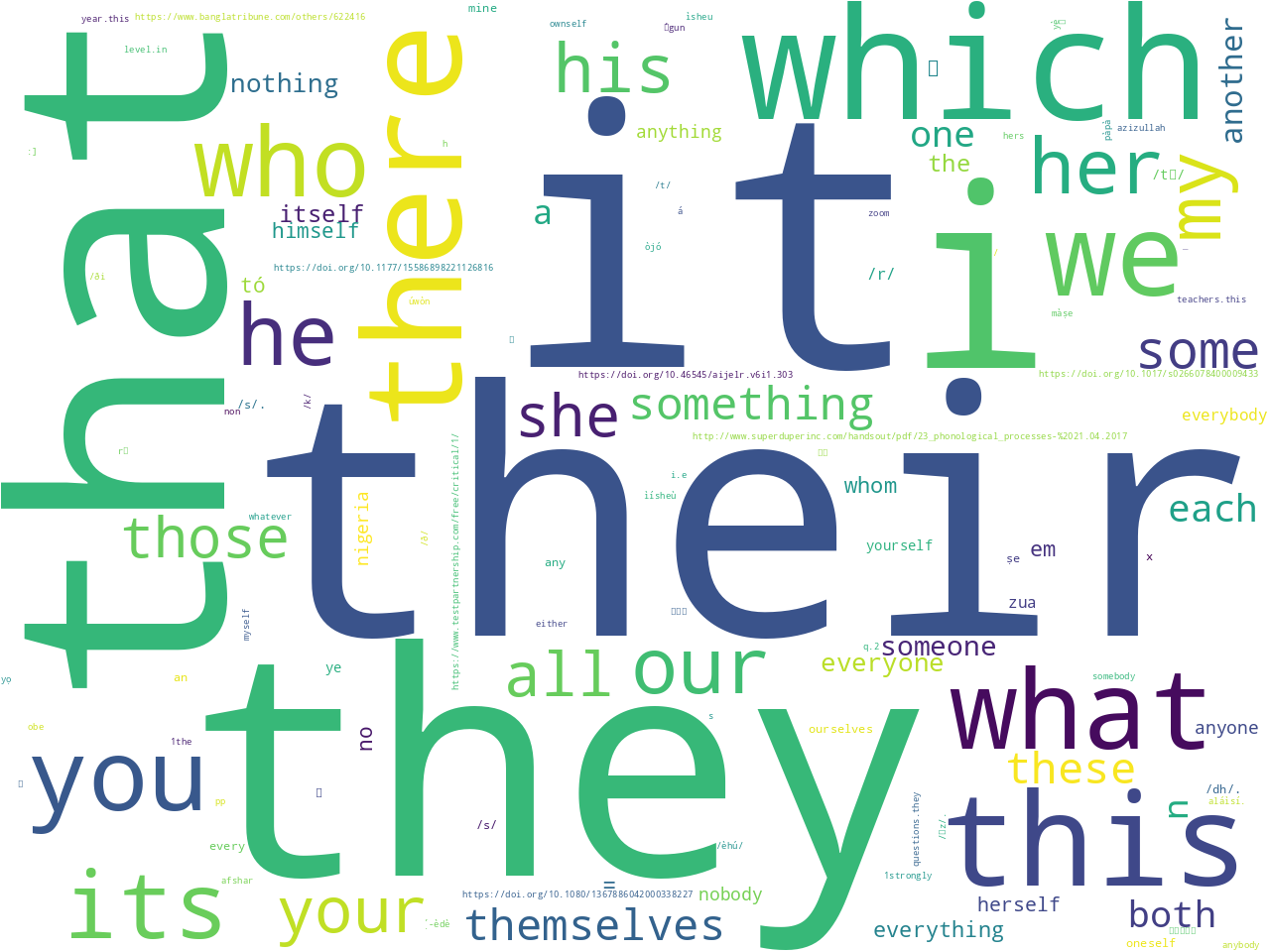 pos-pronoun