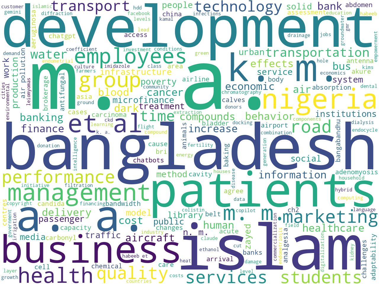 keywords-cloud
