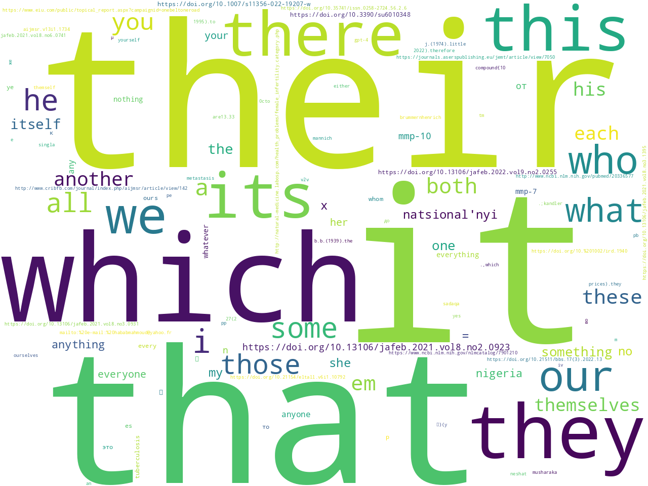 pos-pronoun