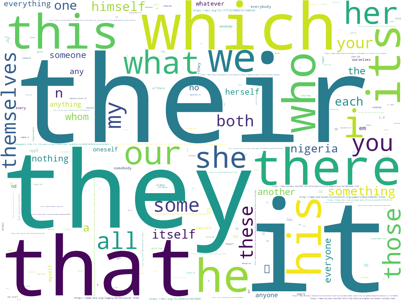 pos-pronoun