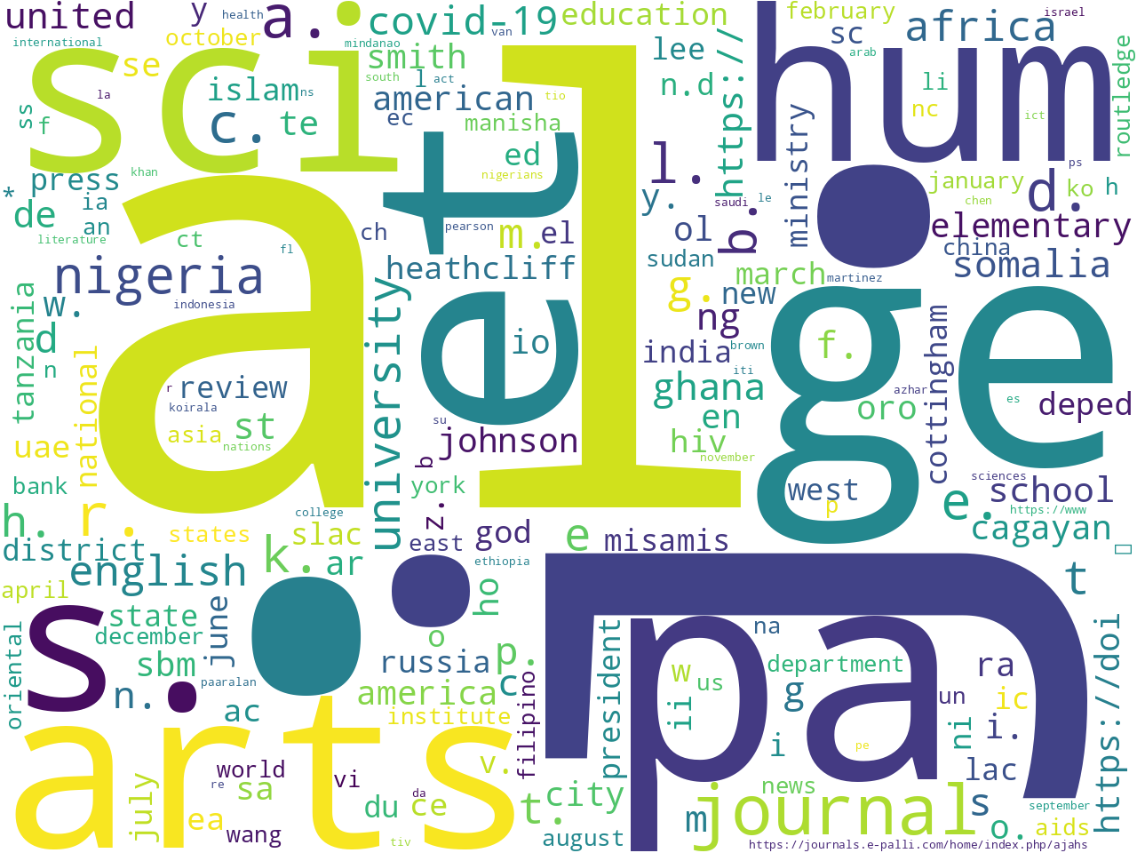 pos-propernoun