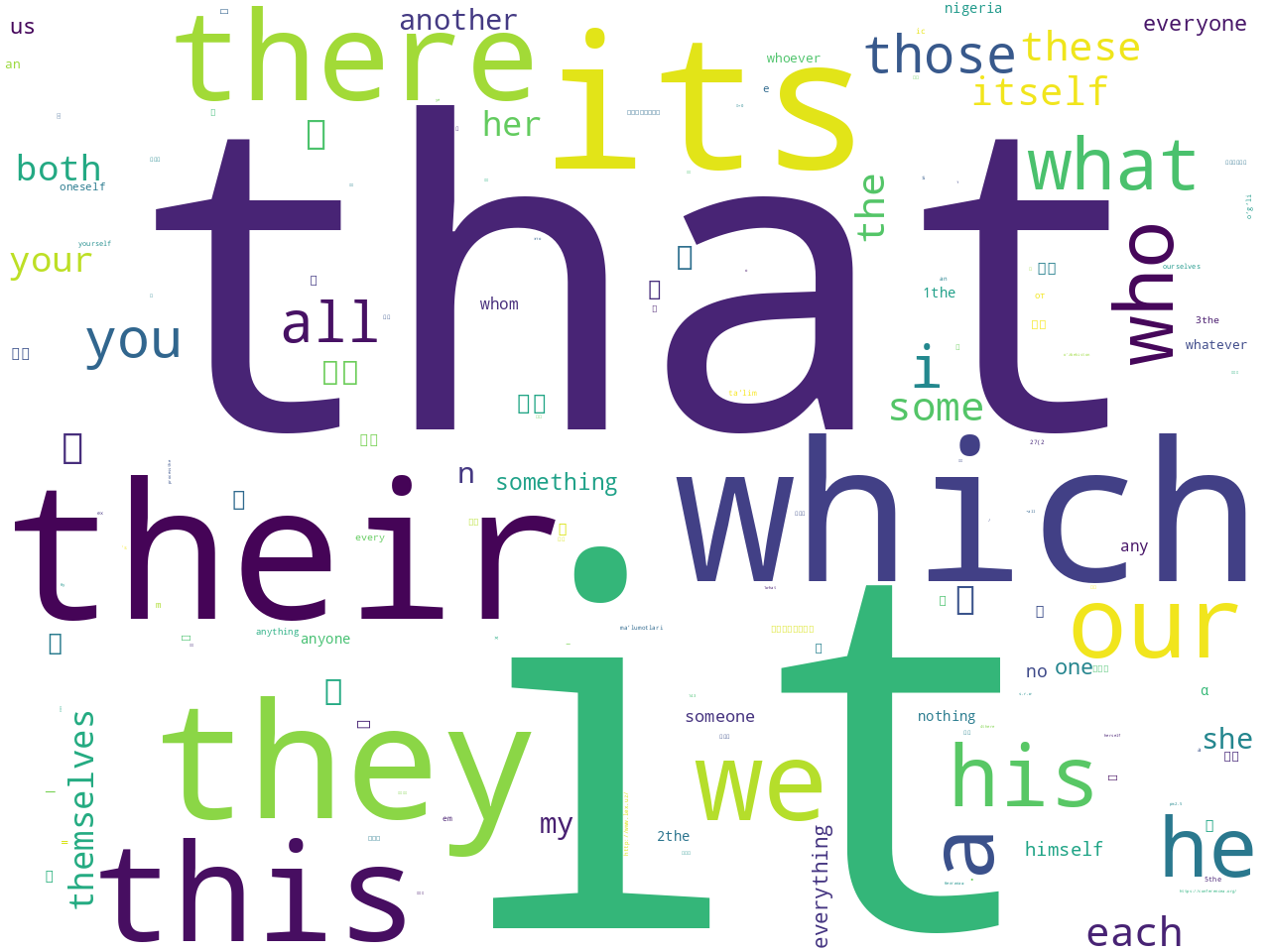 pos-pronoun