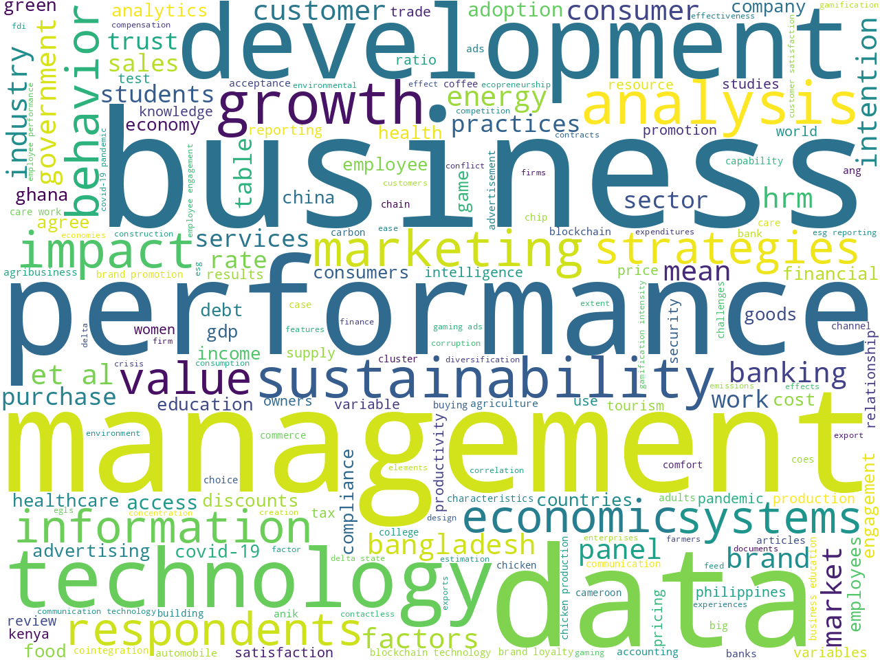 keywords-cloud