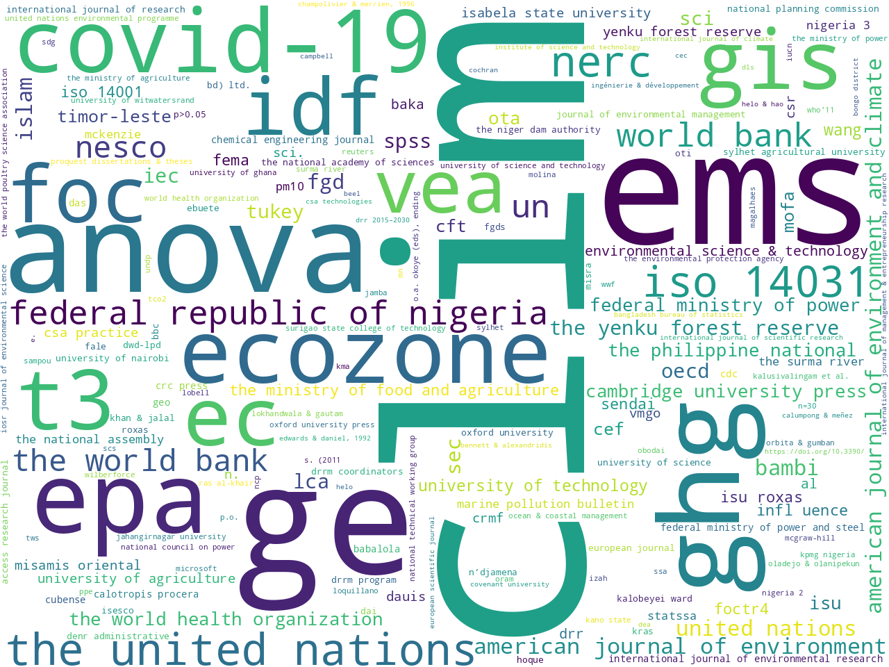 entities-org