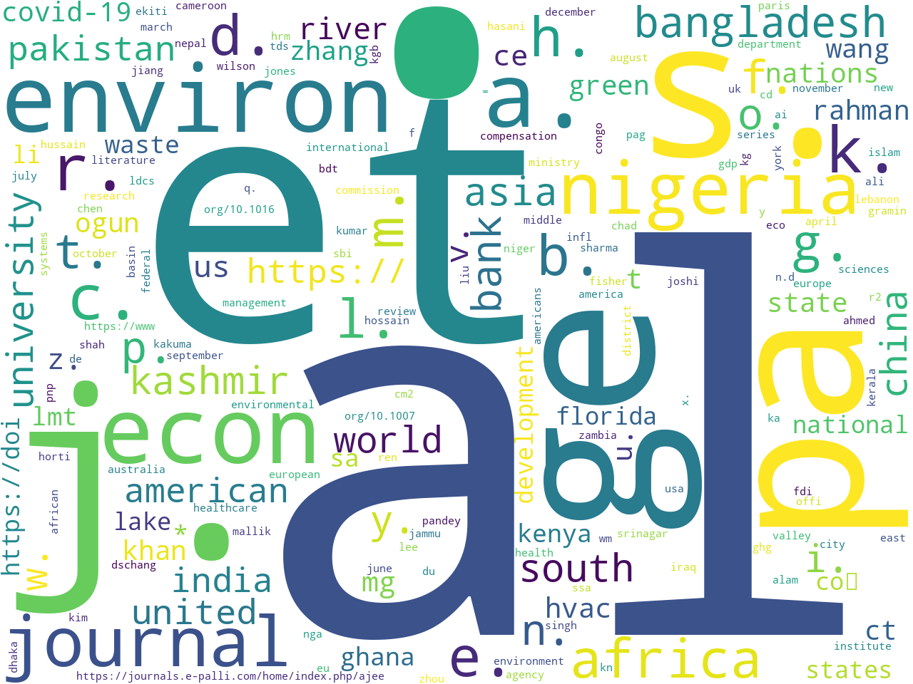 pos-propernoun
