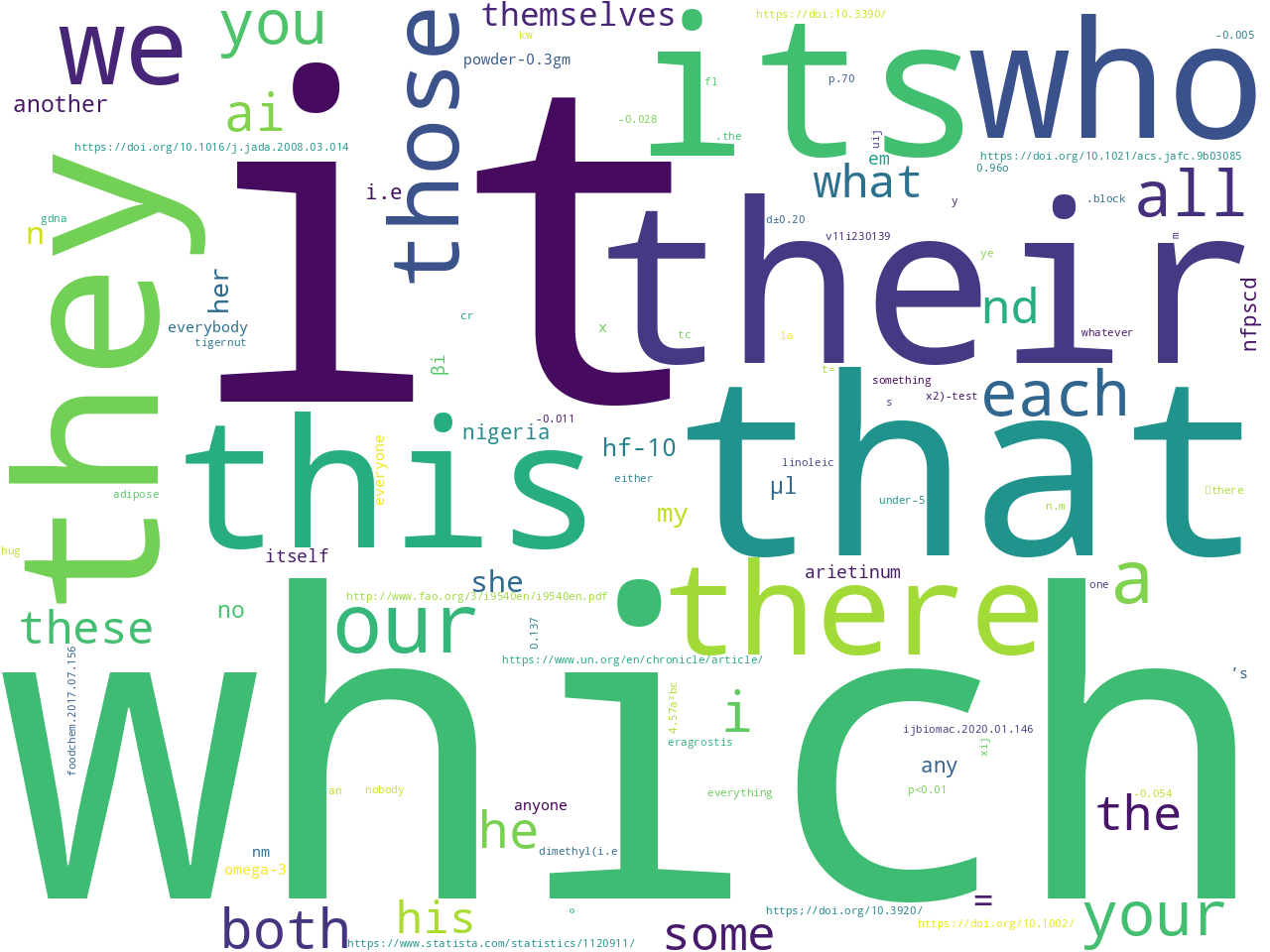pos-pronoun