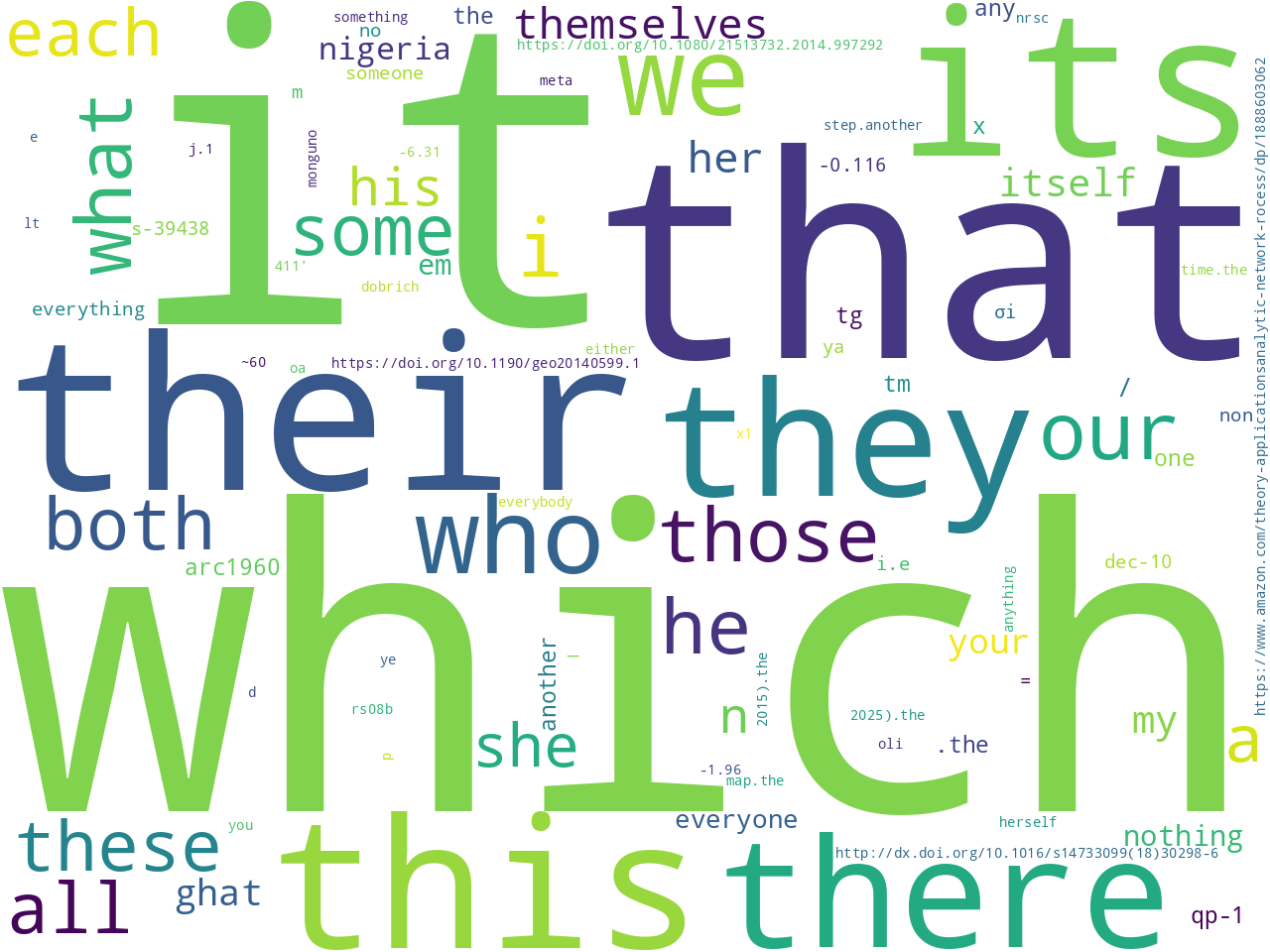 pos-pronoun