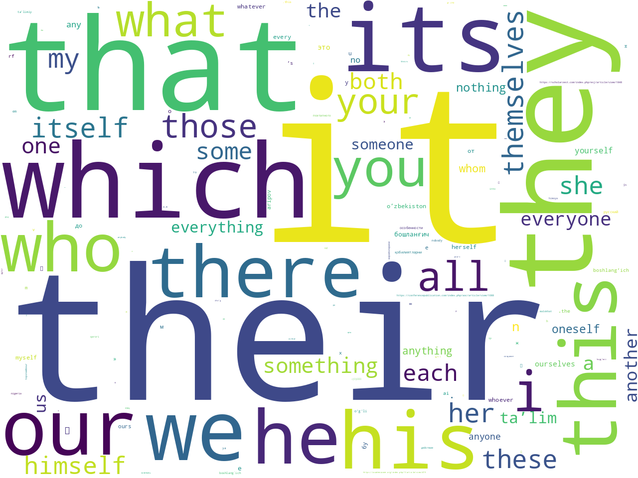 pos-pronoun