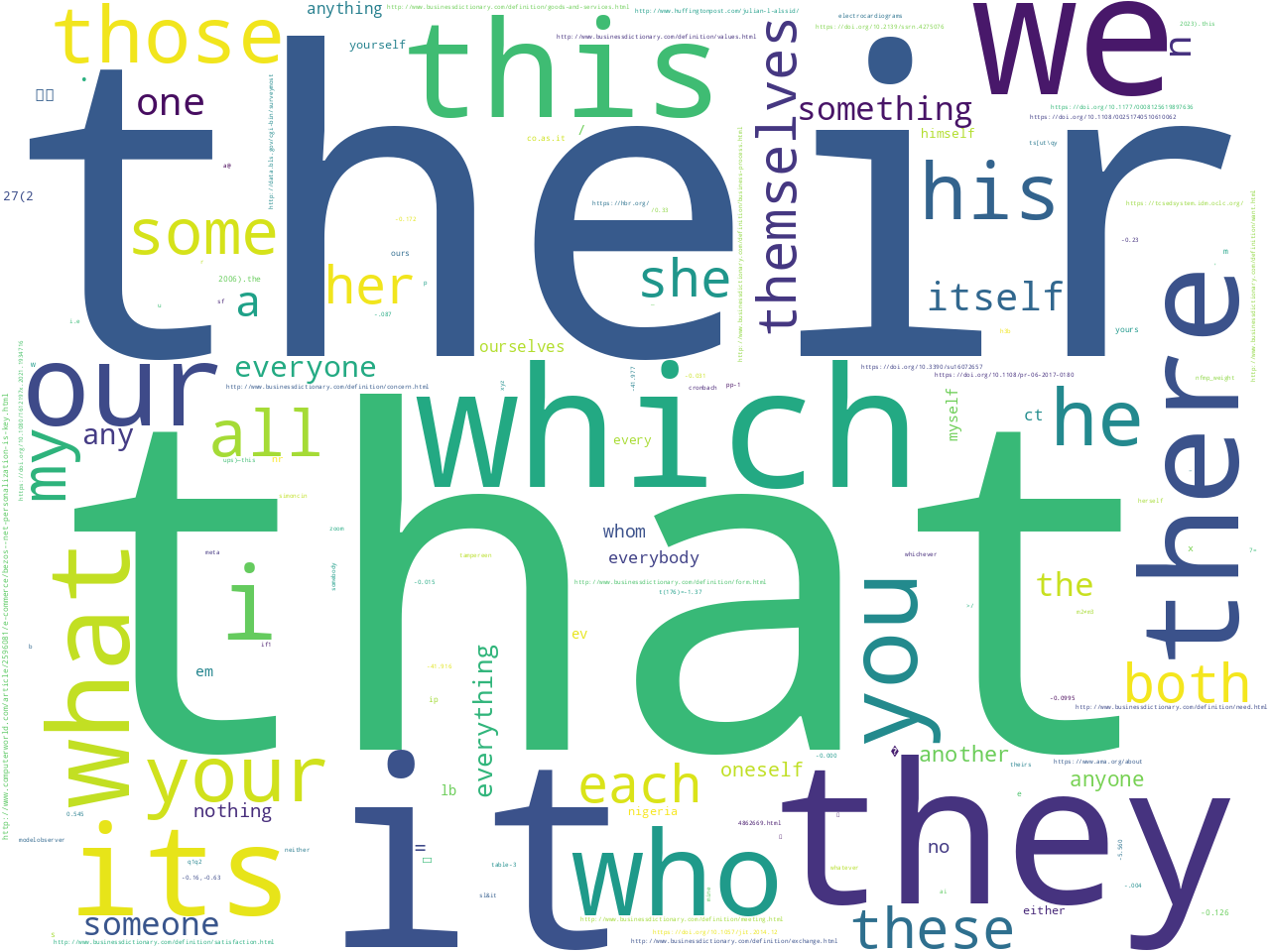 pos-pronoun