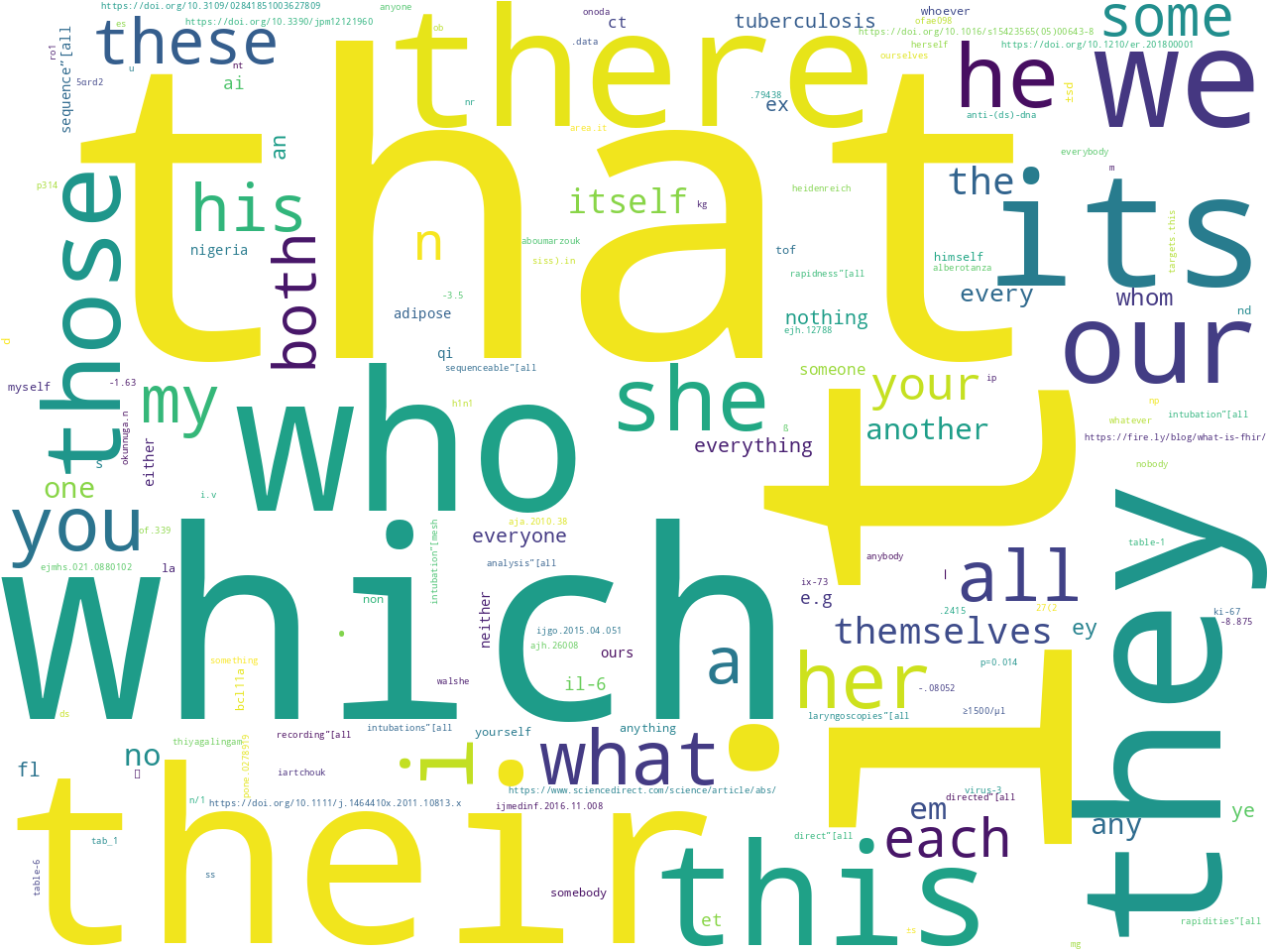 pos-pronoun