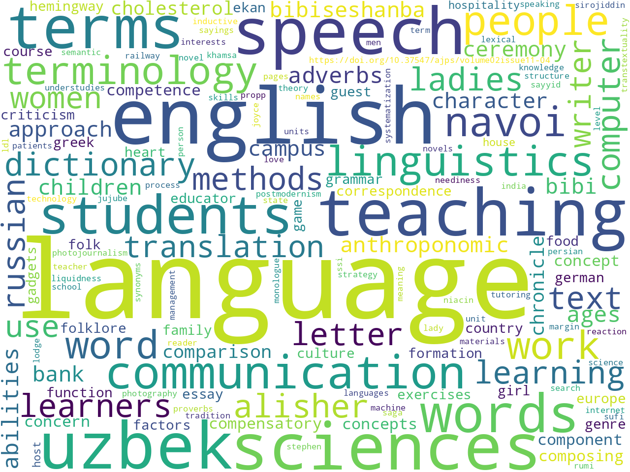 keywords-cloud