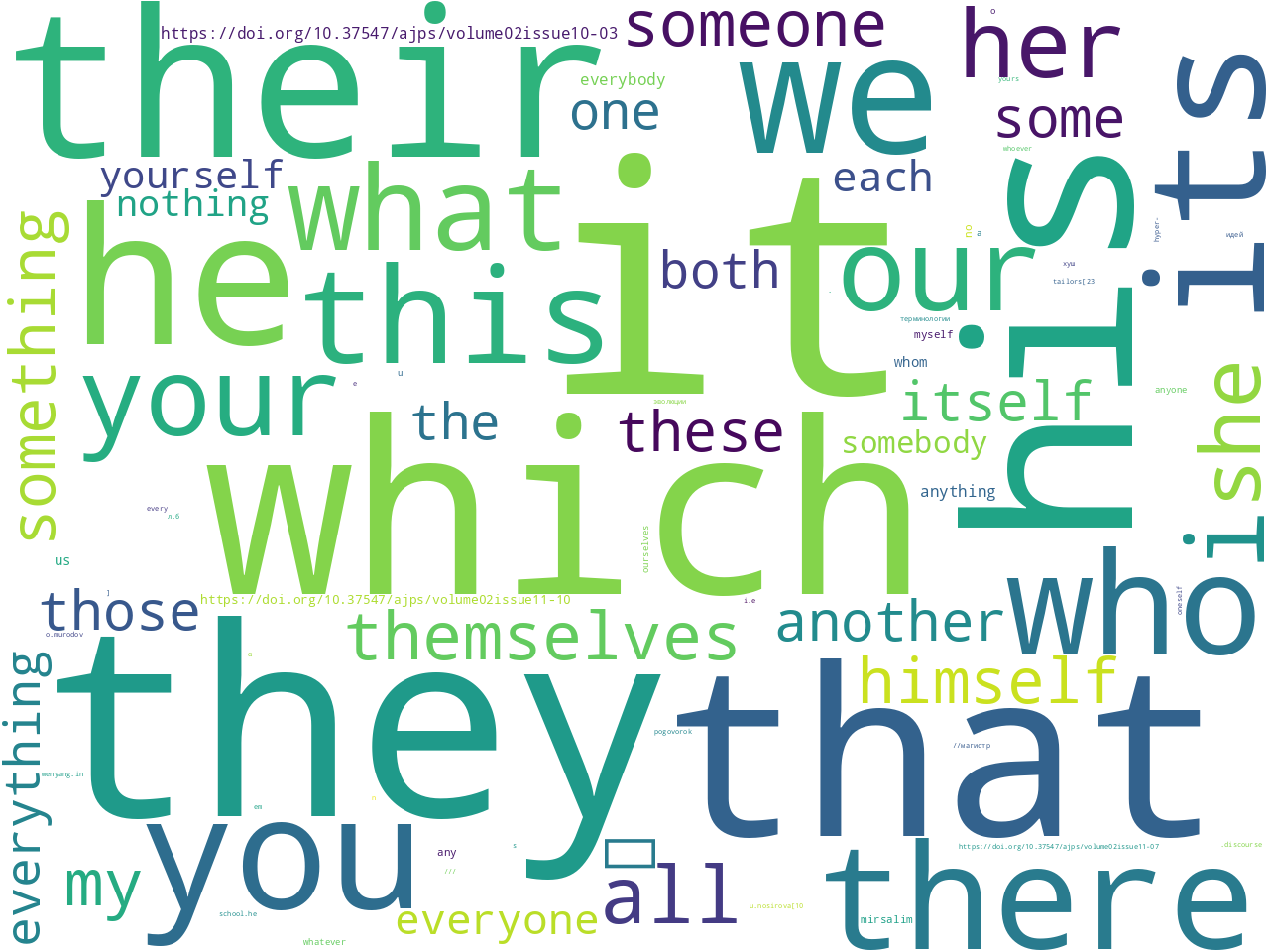 pos-pronoun