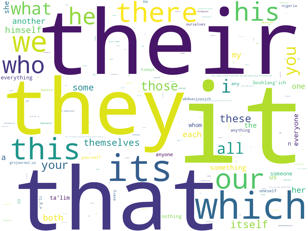 pos-pronoun