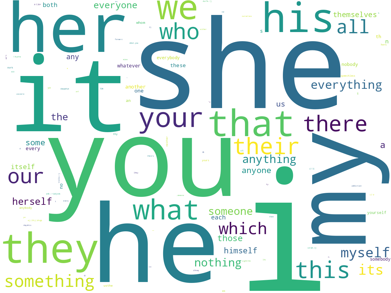 pos-pronoun