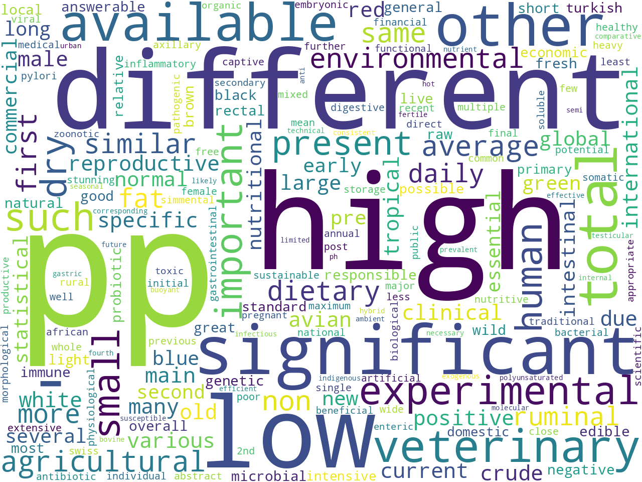 pos-adjective