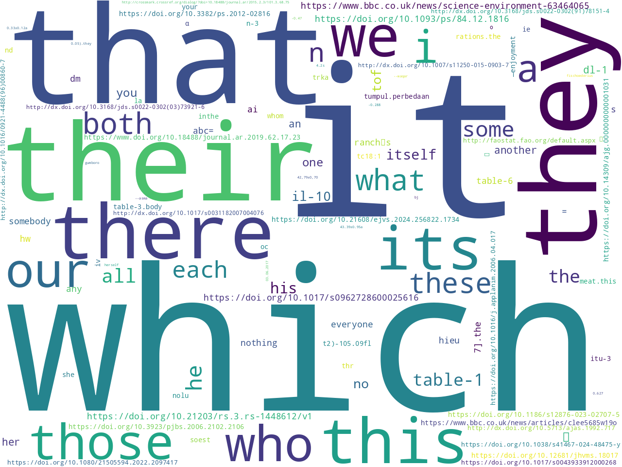 pos-pronoun