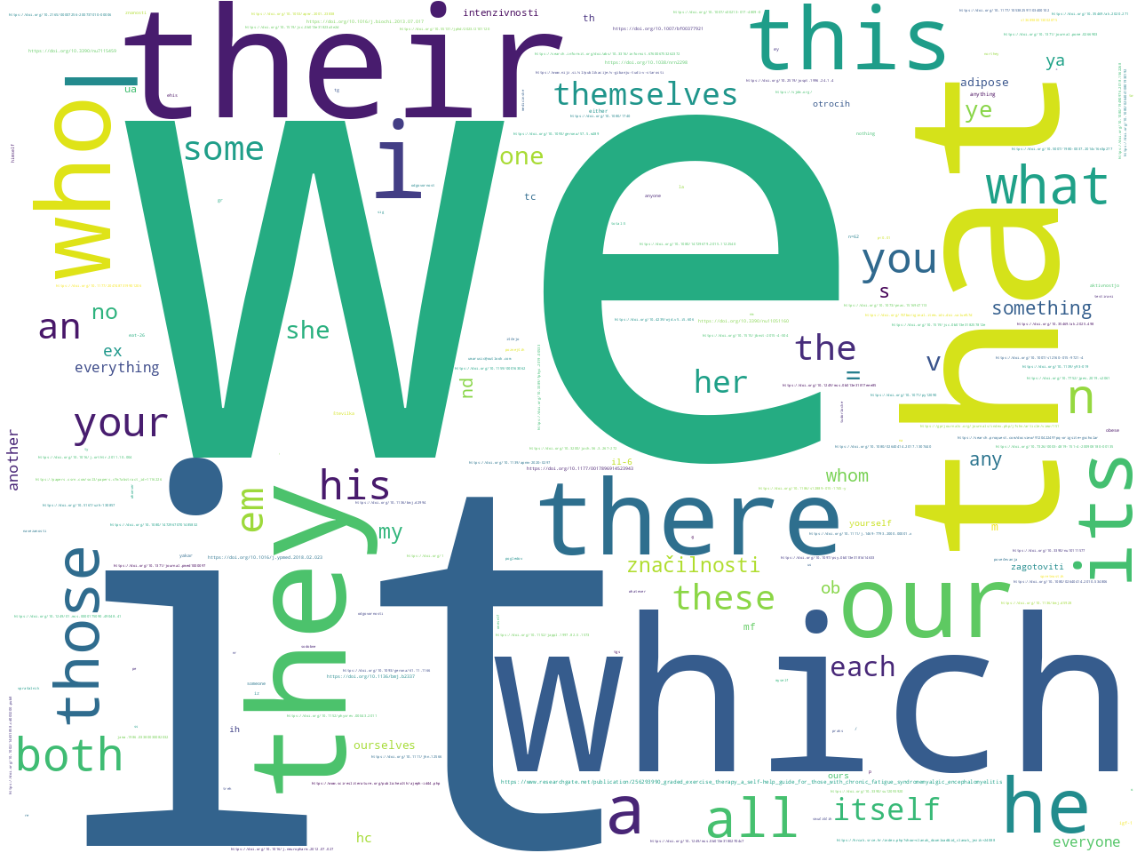 pos-pronoun