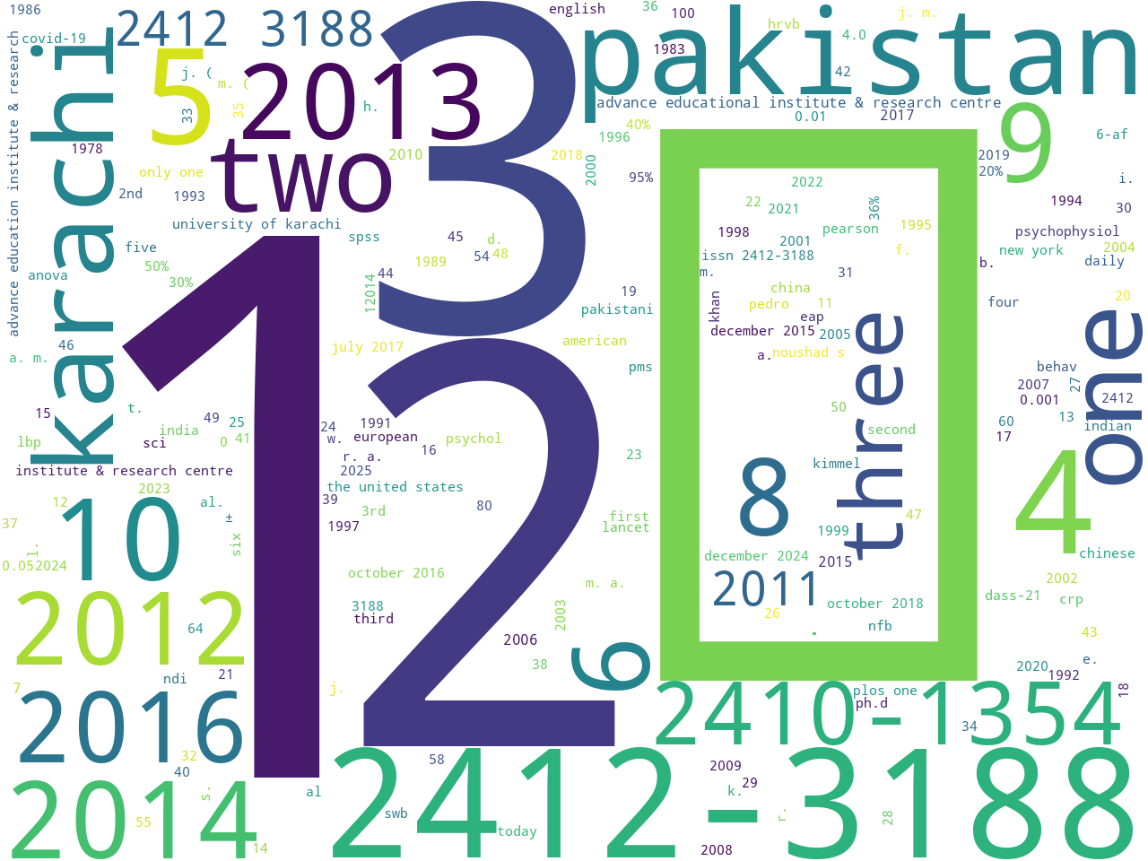 entities-any