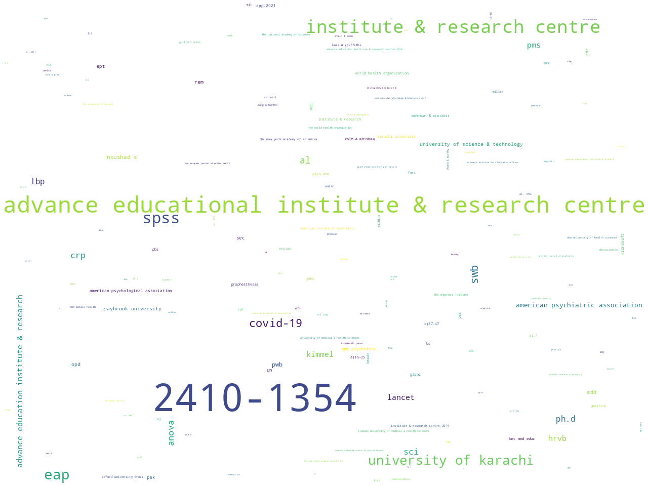 entities-org